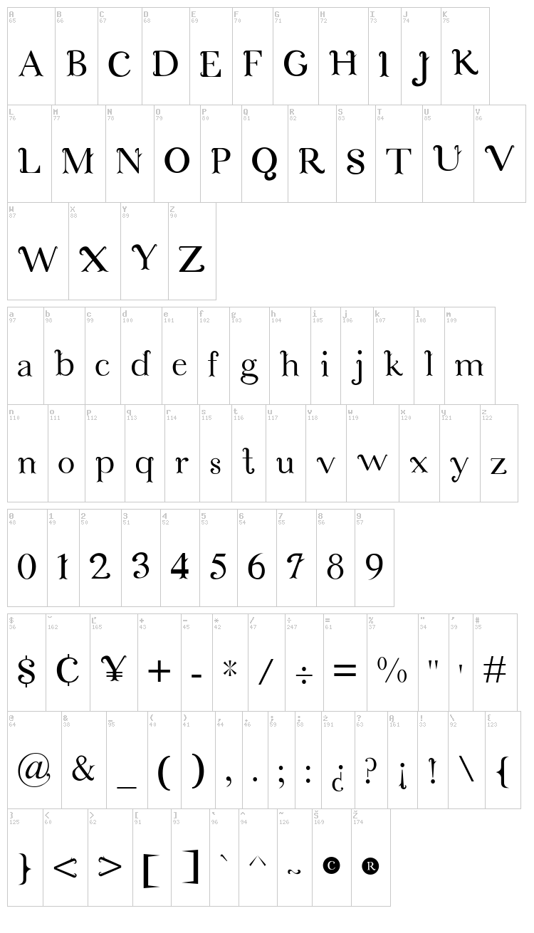 Cosmic Love font map